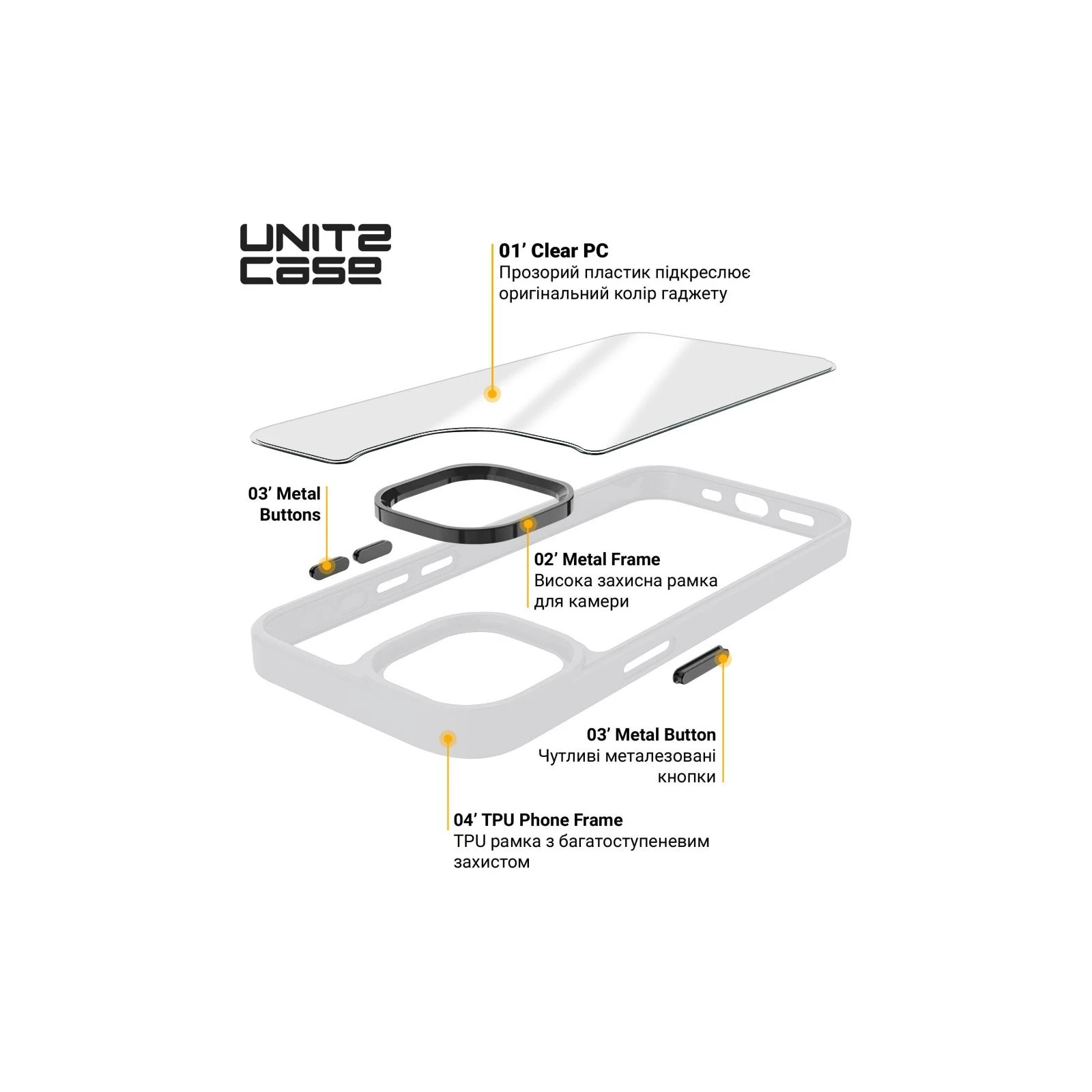 Чохол для мобільного телефону Armorstandart UNIT2 Apple iPhone 15 Plus White (ARM69973) (UA) Сумісність з брендом Apple
