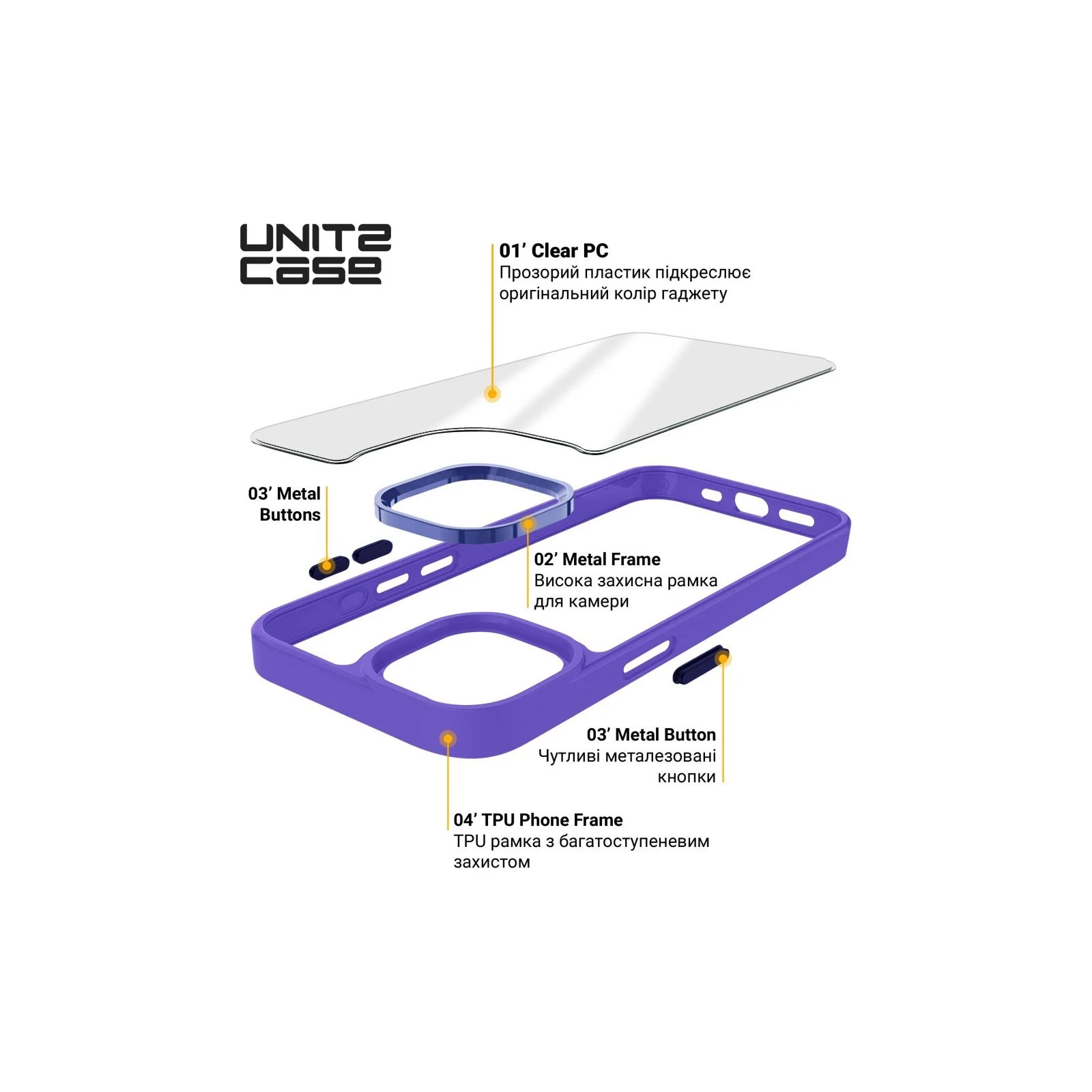 Чохол для мобільного телефону Armorstandart UNIT2 Apple iPhone 15 Pro Max Lavander (ARM69991) (UA) Сумісність з брендом Apple