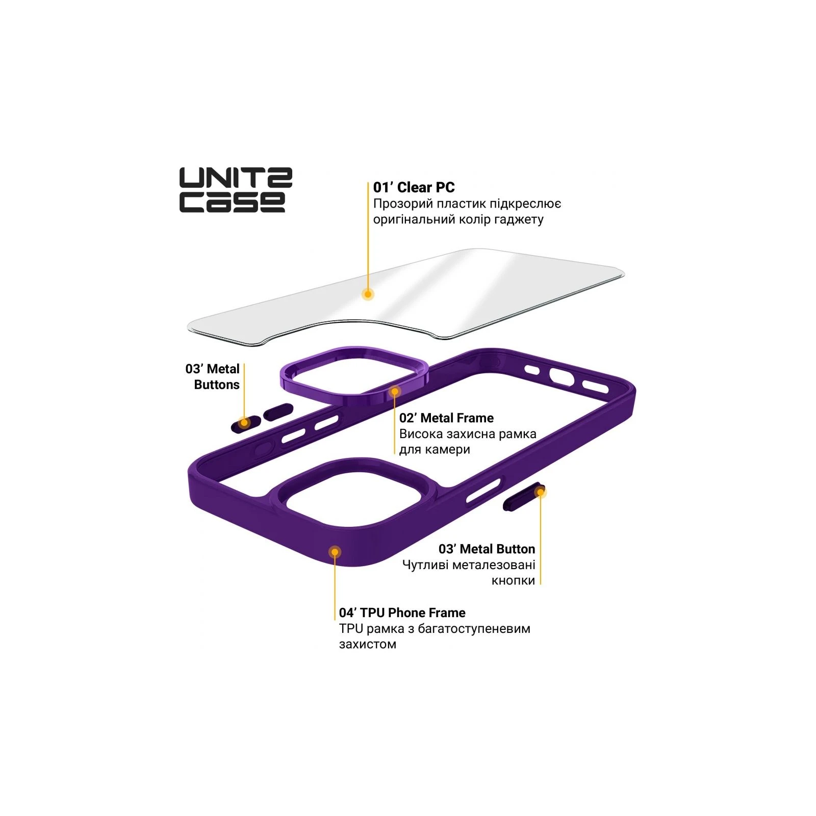 Чохол для мобільного телефону Armorstandart UNIT2 Apple iPhone 15 Pro Max Purple (ARM69990) (UA) Сумісність з брендом Apple