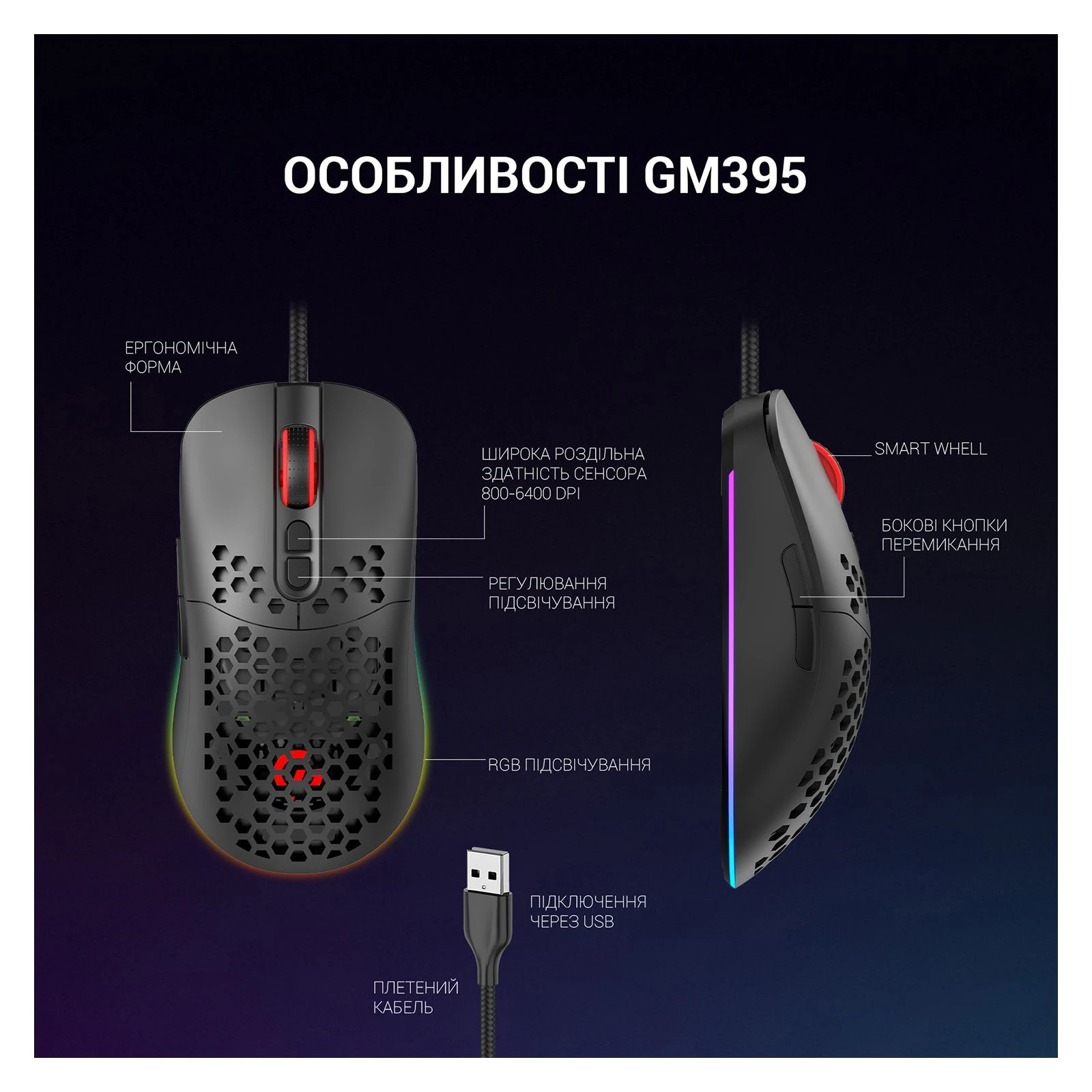 GamePro GM395 RGB USB Black (GM395) (UA) Підключення провідне