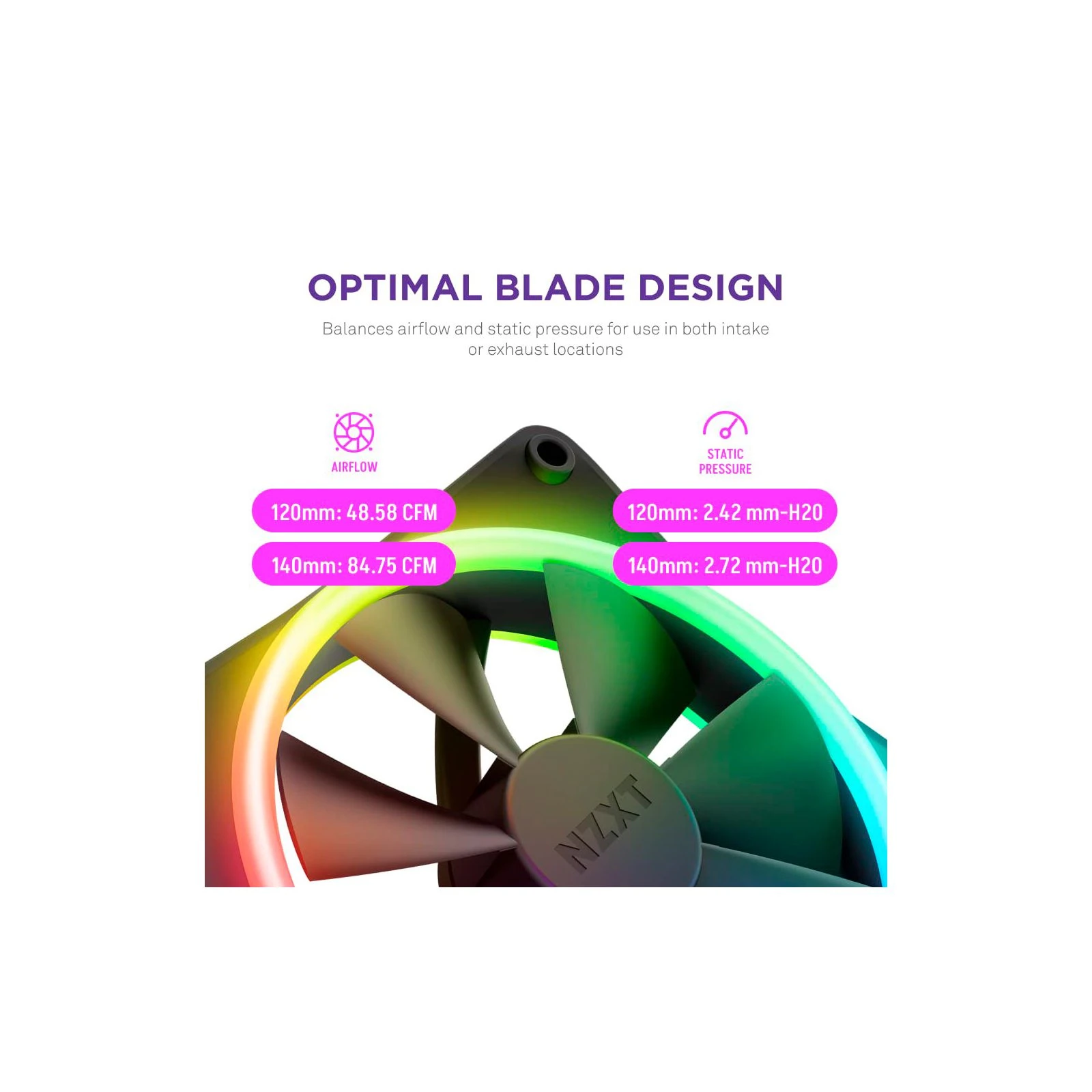Кулер для корпуса NZXT F140RGB Duo (RF-D14SF-B1) (UA) Диаметр вентиляторов 140 мм