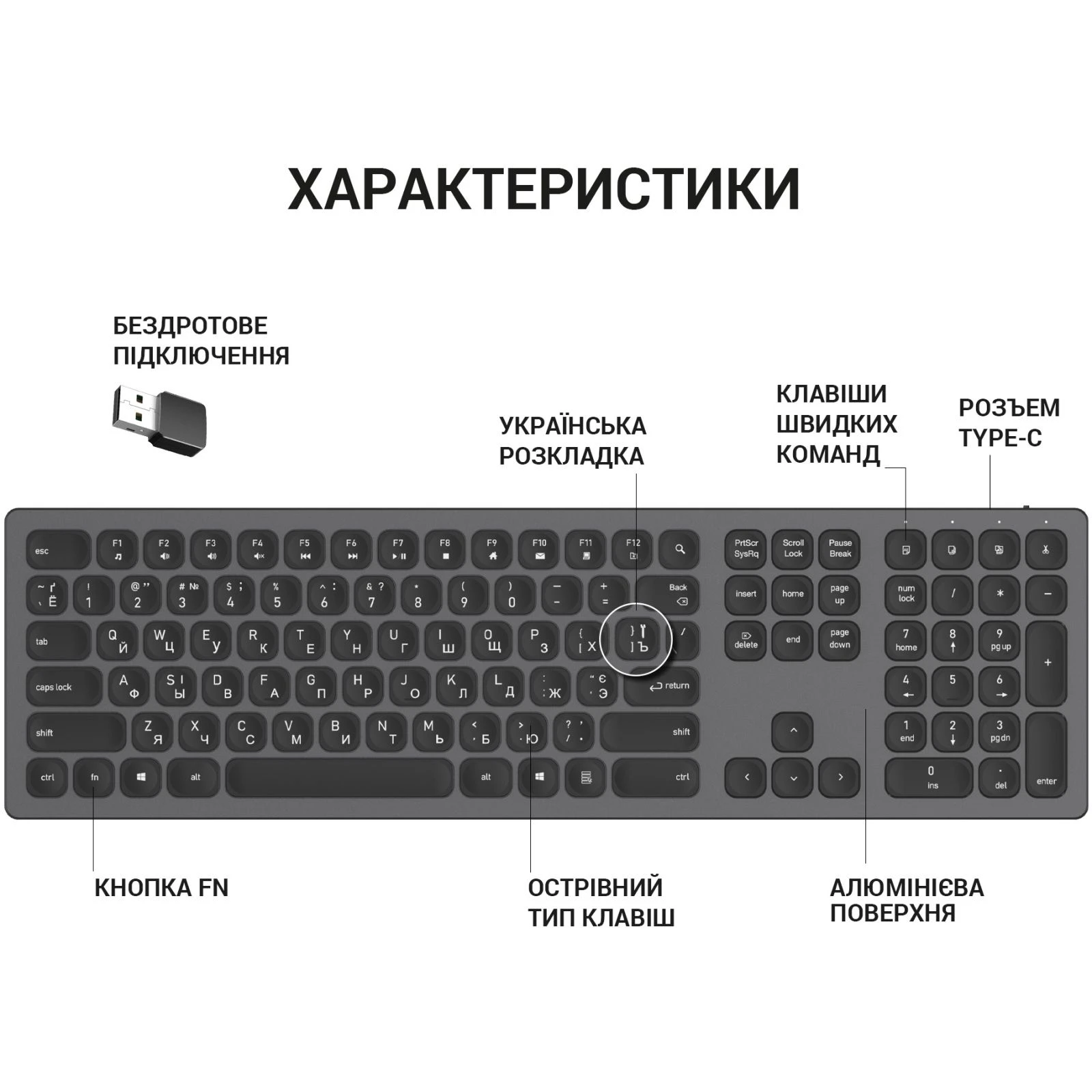 OfficePro SK1550 Wireless Black (SK1550B) (UA) Розкладка клавіатури російська, англійська, українська
