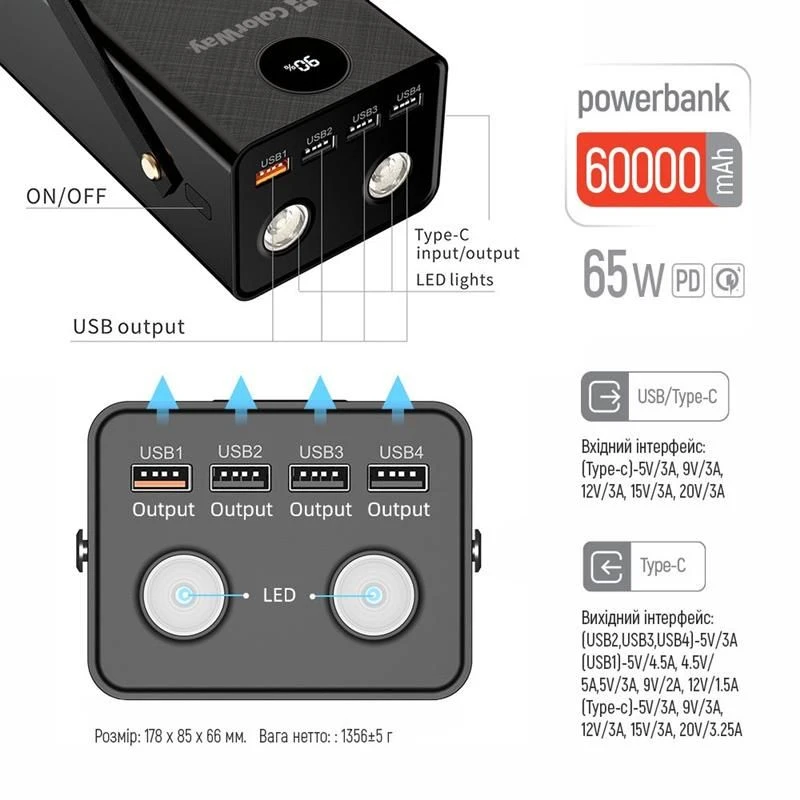 ColorWay Powerful 60000mAh Black (CW-PB600LPA5BK-PDD) (UA) Місткість: 60000 мА / год;