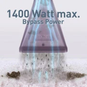 Thomas AQUA FleckWasher (788121)