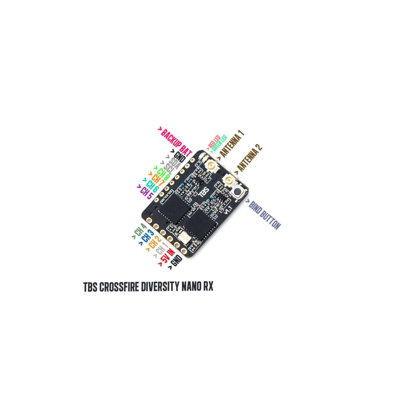Приймач (RX) TBS Diversity Nano RX (UA) Протокол связи CROSSFIRE