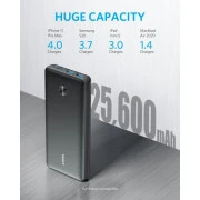 Anker PowerCore III Elite 26000mAh 87W (A1291H11) (UA)