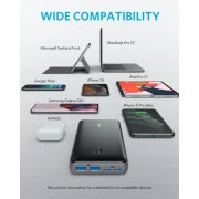 Anker PowerCore III Elite 26000mAh 87W (A1291H11) (UA)