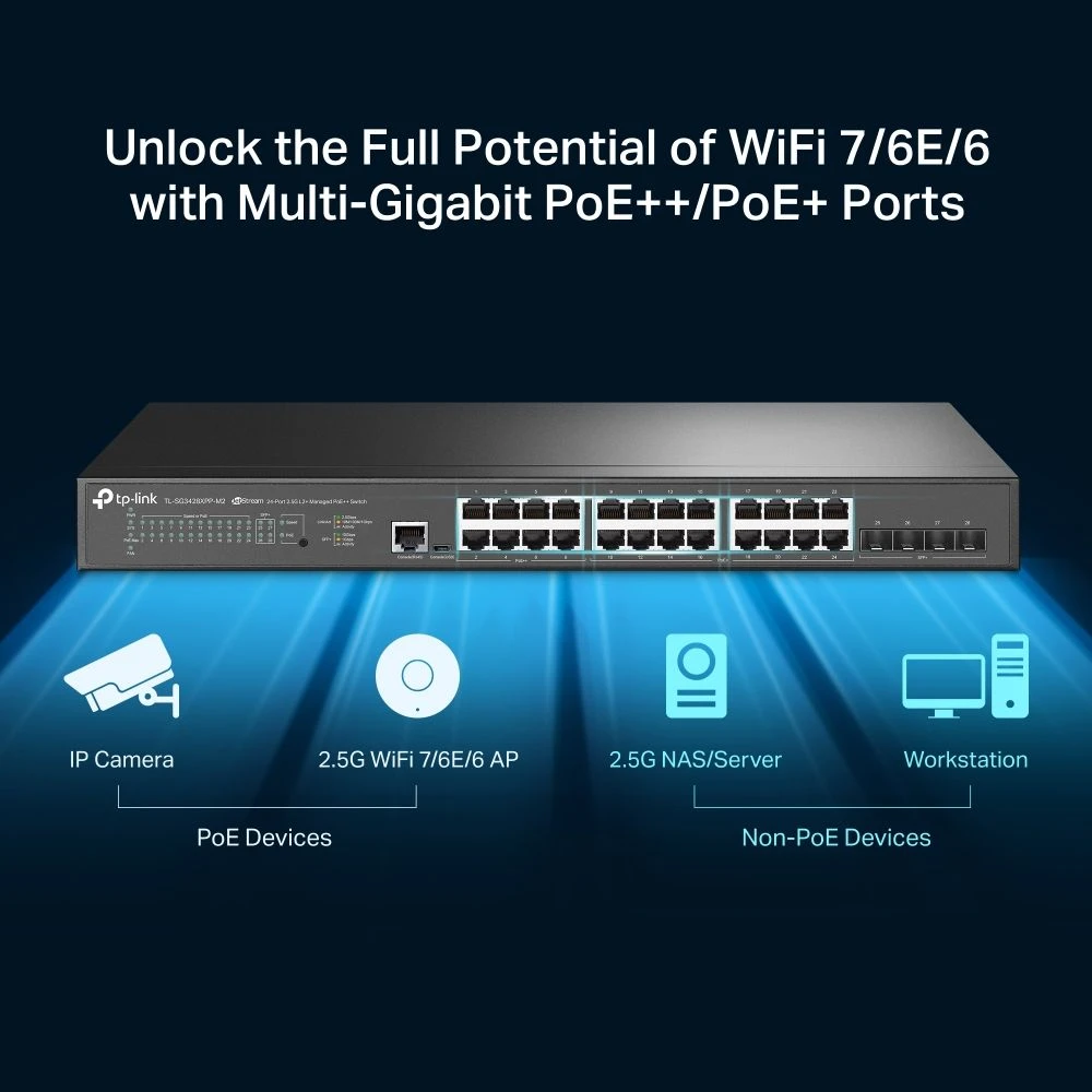 TP-Link TL-SG3428XPP-M2 24x2.5GE (24xPoE) (UA) Порти 1 консольний порт Micro-USB; 1 консольний порт RJ45; RJ-45 /24 порти 2,5 Гбіт/с