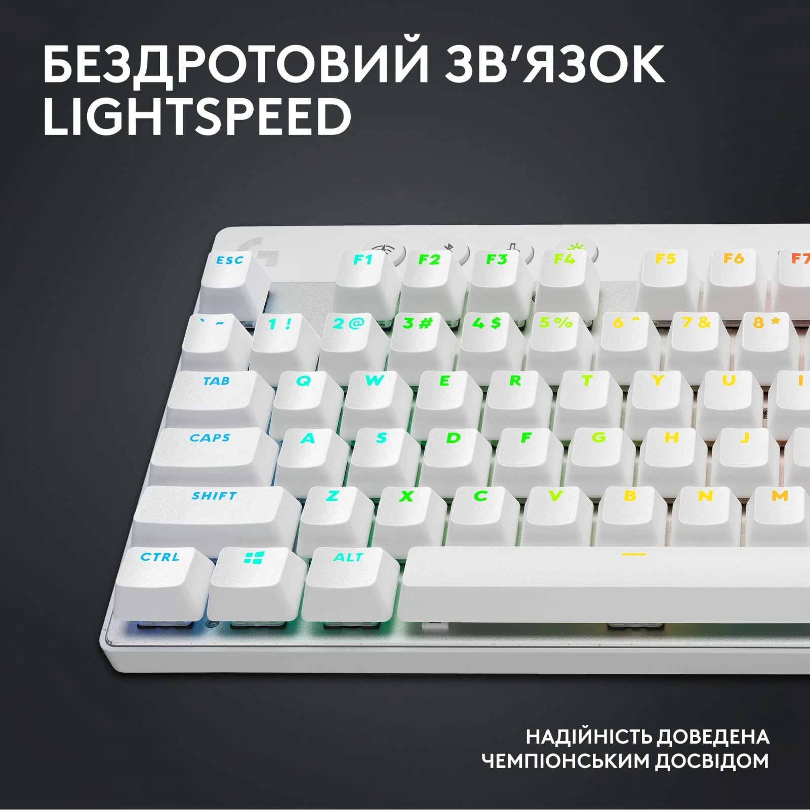 Logitech G PRO X TKL Lightspeed Tactile USB UA White (920-012148) (UA) Интерфейс подключения Bluetooth, USB адаптер 2.4 ГГц