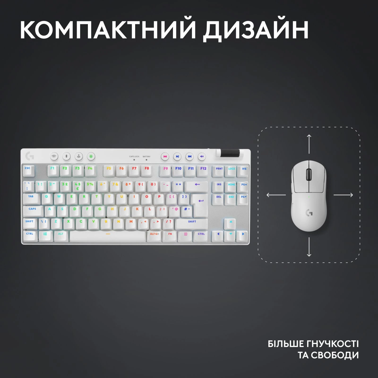 Logitech G PRO X TKL Lightspeed Tactile USB UA White (920-012148) (UA) Конструкция механическая