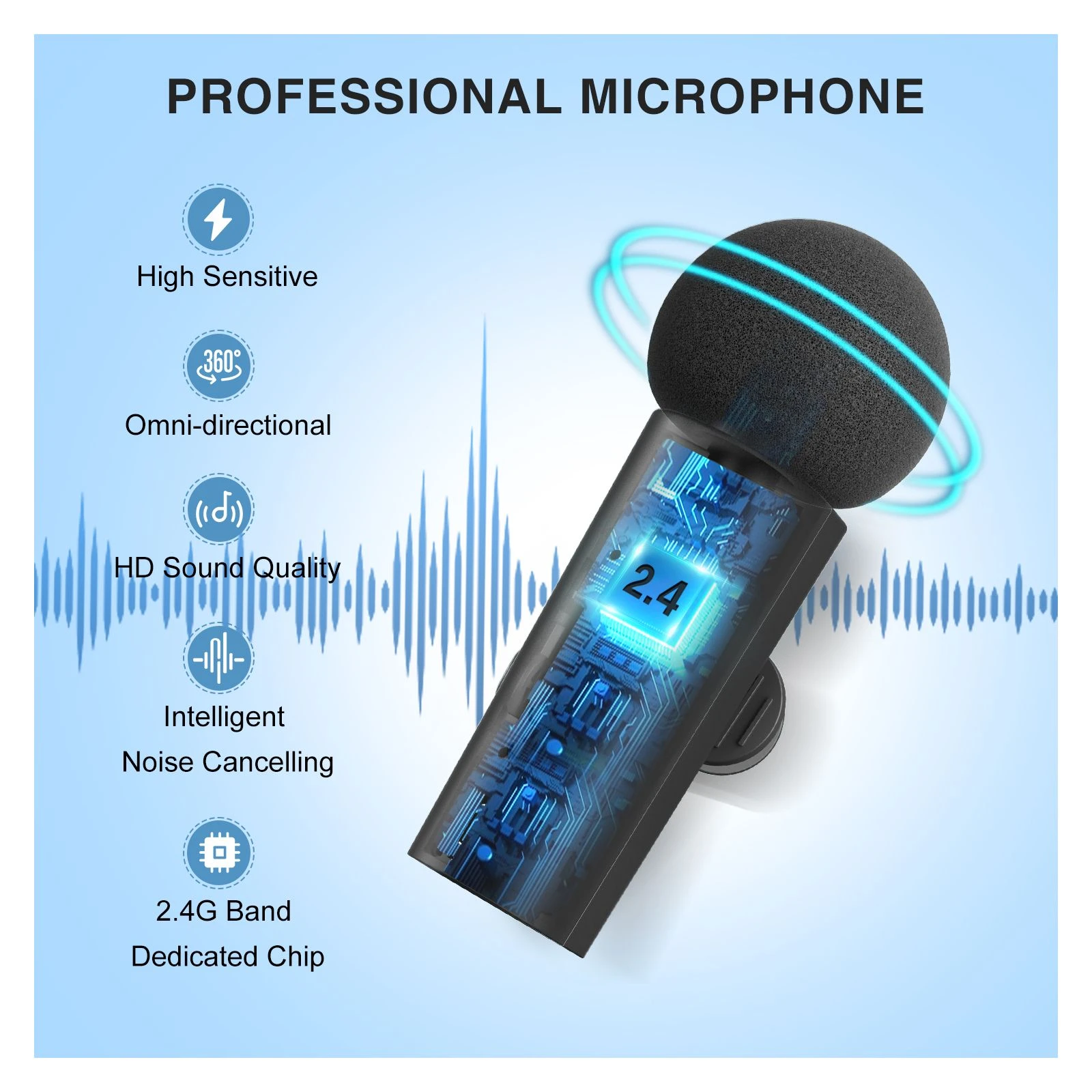 Fifine M8 Wireless (M8) (UA) Чутливість 50 гц ~ 15 кгц дБ