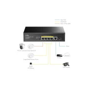 Комутатор мережевий Cudy GS1005PTS1 (UA)