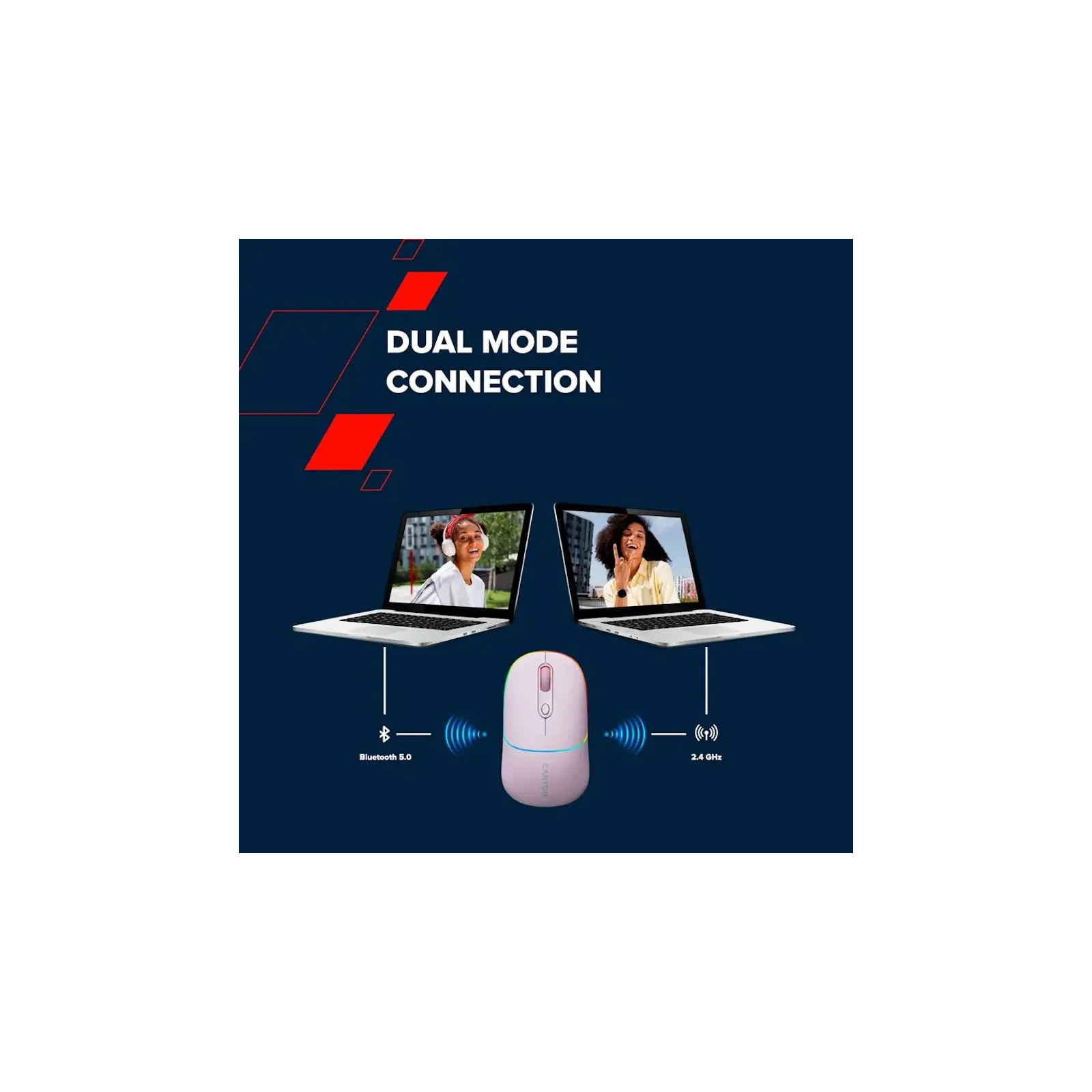 Canyon MW-22 Dual Band RGB Wireless Pearl Rose (CNS-CMSW22PR) (UA) Підключення бездротове