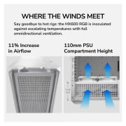 Cougar MX600 RGB White (UA)