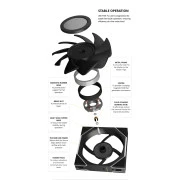 Кулер для корпусу Lian Li TLLCD 120-3, White Cooler (G99.12TLLCD3W.00) (UA)