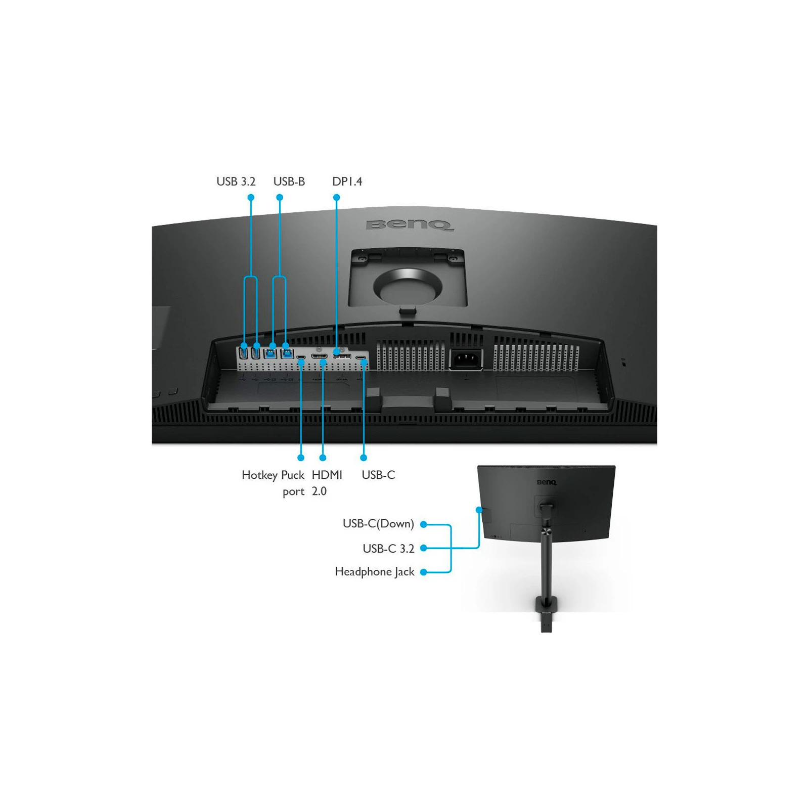 BenQ PD3205UA Диагональ дисплея 31.5