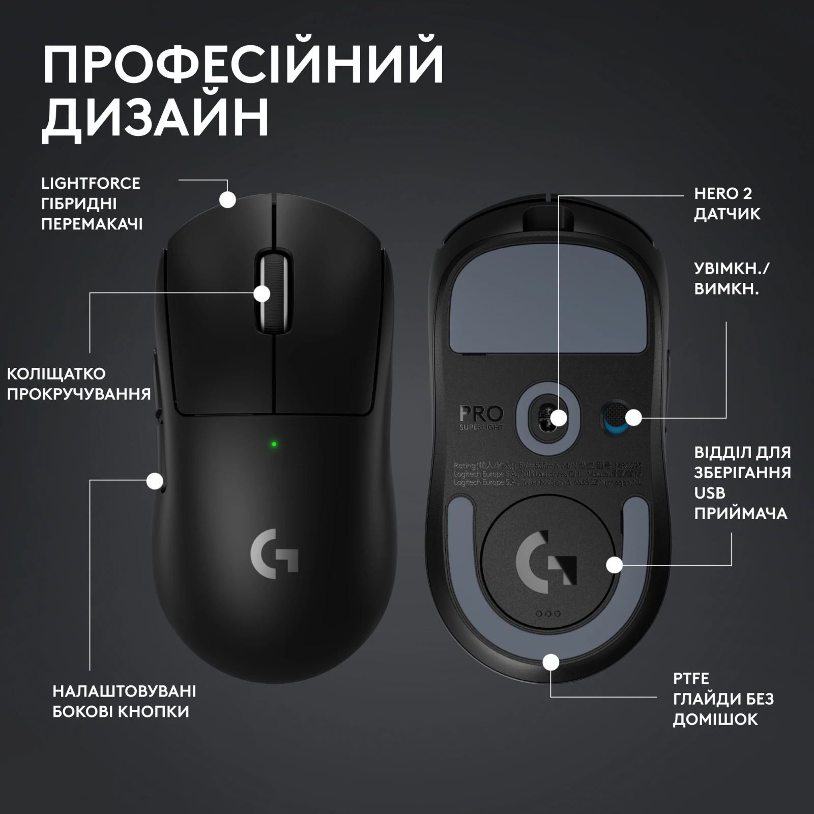 Logitech G Pro X Superlight 2 Lightspeed Wireless Black (910-006630) (UA) Тип датчика оптический