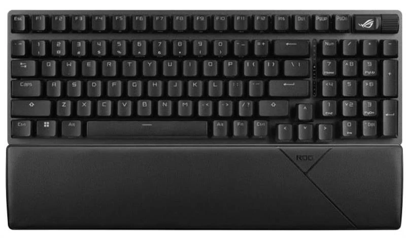 Asus ROG Strix Scope II 96 RGB NX Wireless Black (90MP037A-BKUA01) Тип кнопок: механічні; Джерело