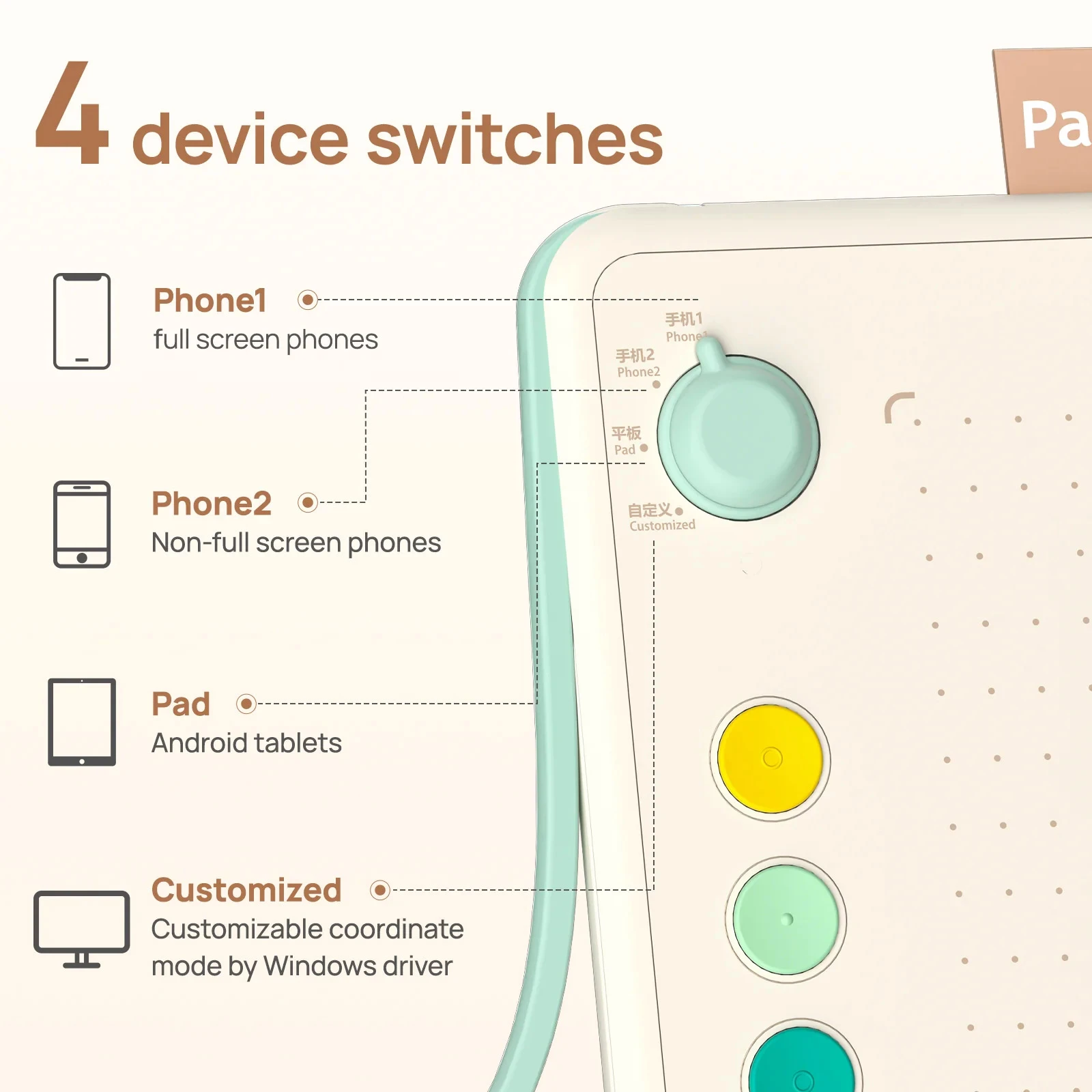 Parblo Ninos Q Mobile (NINOSQ) (UA) Розміри робочої поверхні: 160 х 90