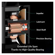 Кулер для корпуса Arctic P14 MAX/5PACK (ACFAN00290A) (UA)