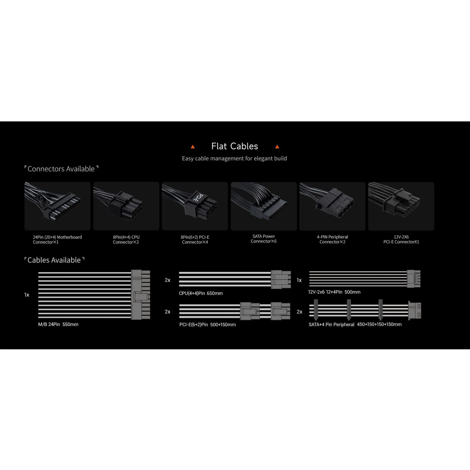 PcCooler 850W (YK850) (UA) Тип ПК: для комп'ютерів; Стандарт