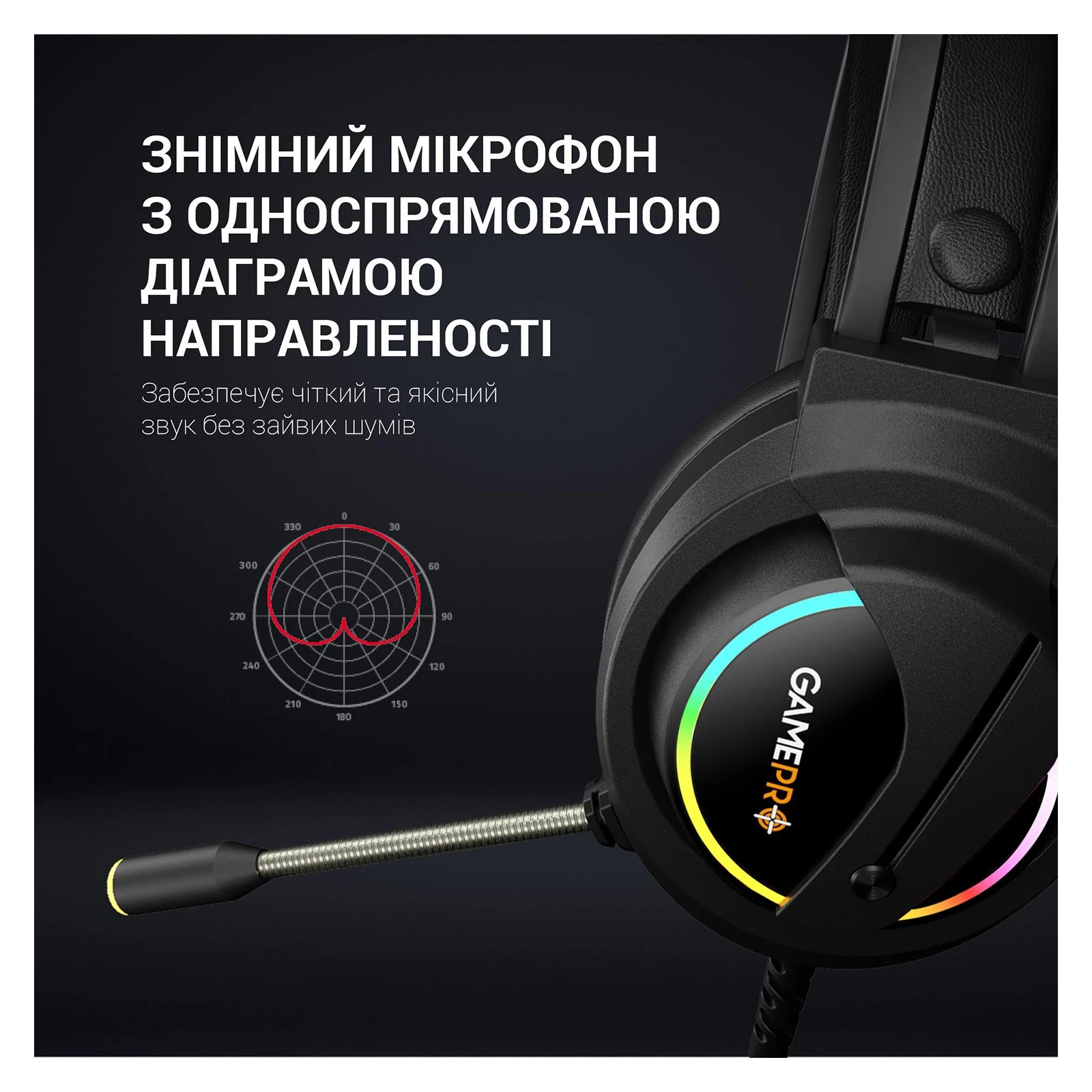 GamePro HS565 Nitro Black (HS565) (UA) Підключення дротове