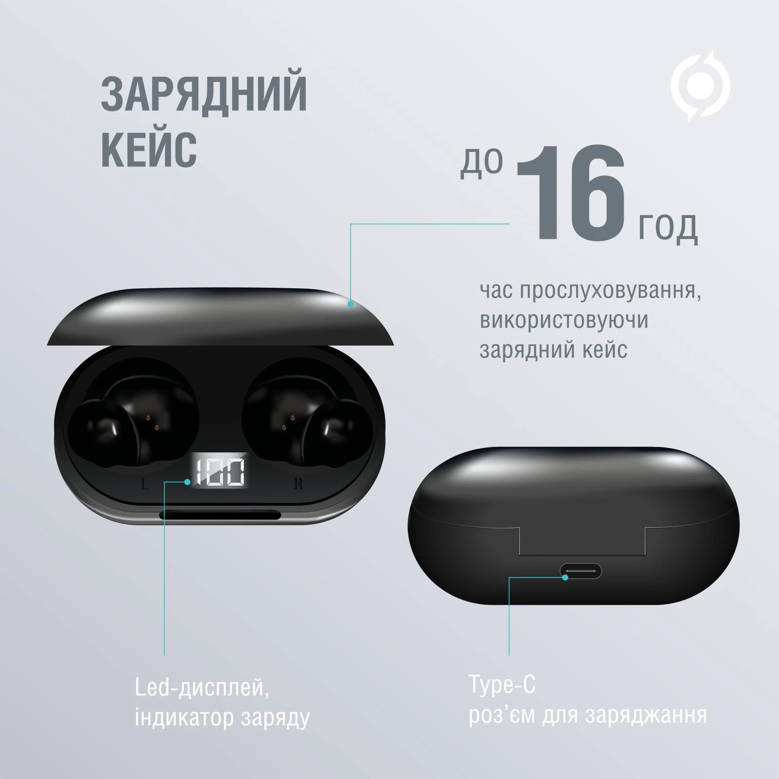 Piko TWS-MusicBox Black (1283126583414) (UA) Інтерфейс підключення Bluetooth