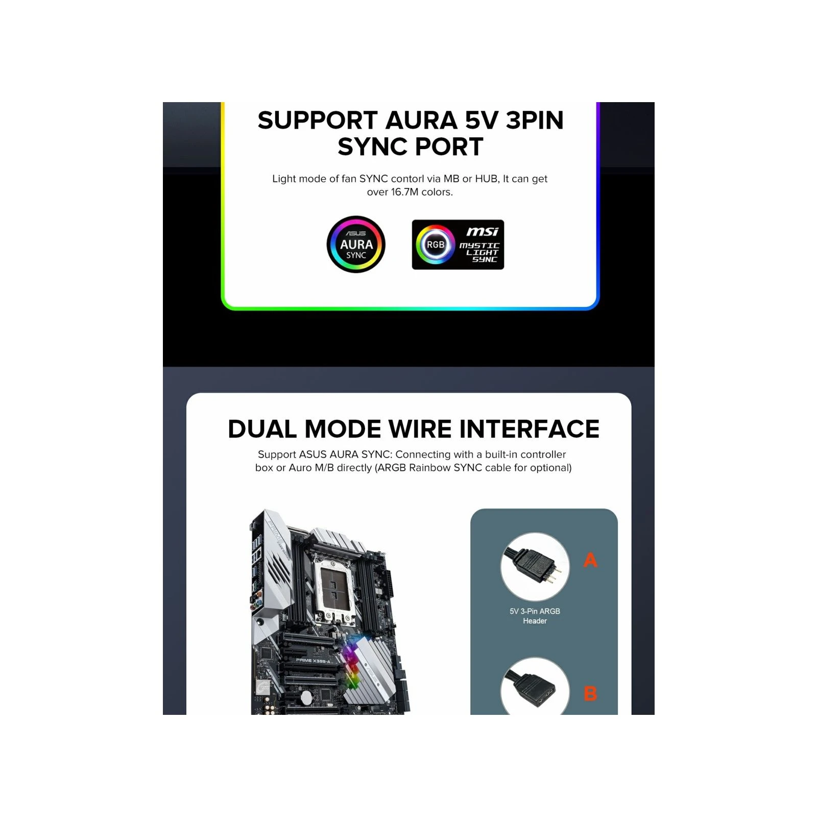 Кулер для корпуса Gamemax FN-12Rainbow-Q-Infinity (UA) Диаметр вентиляторов 120 мм