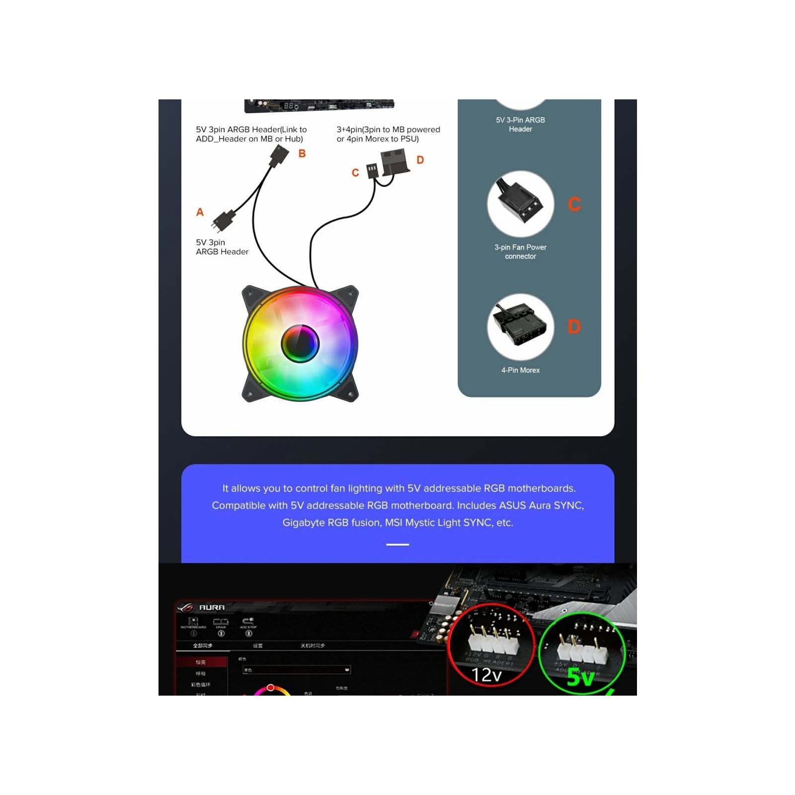 Кулер для корпусу Gamemax FN-12Rainbow-Q-Infinity (UA) Кількість вентиляторів: 1;