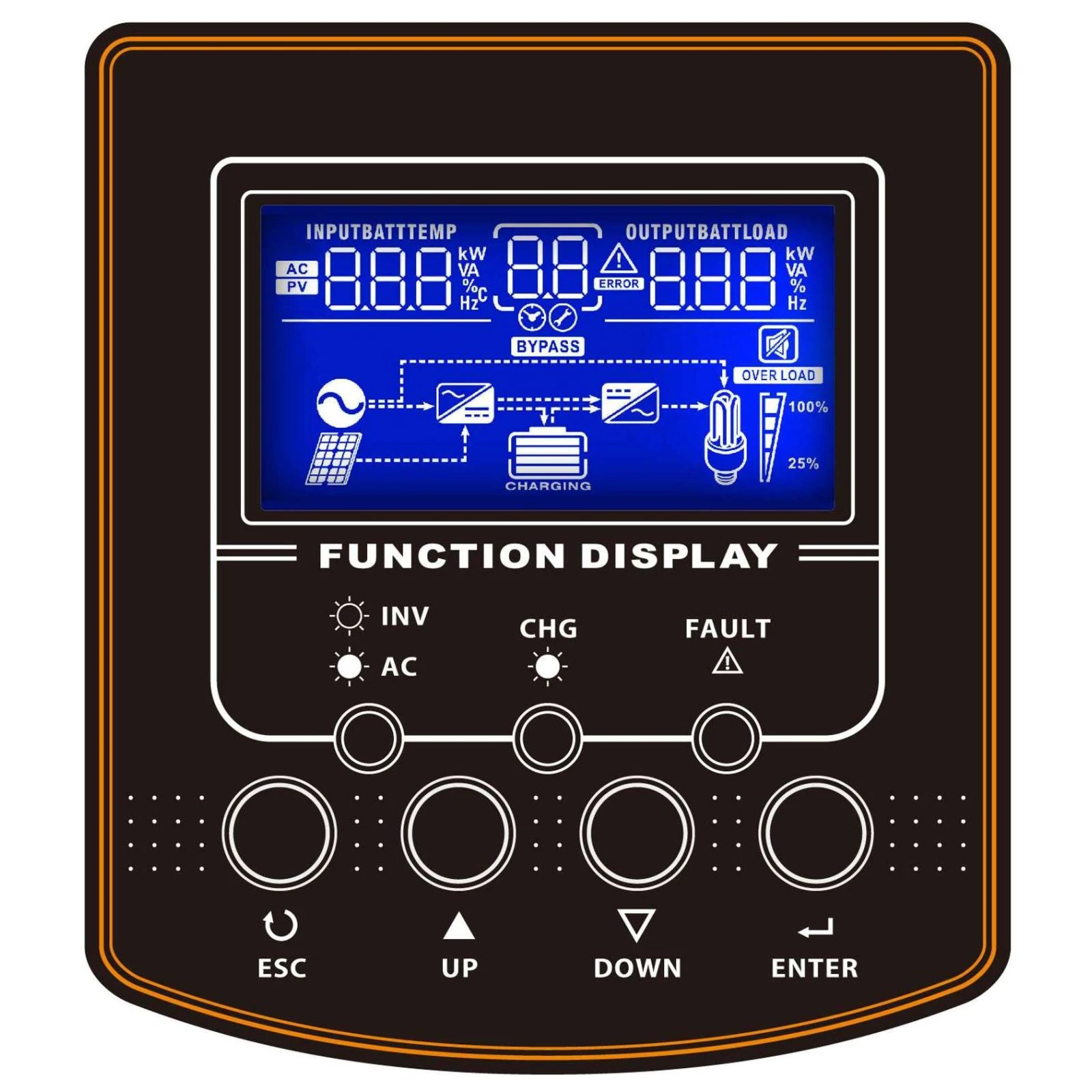PowerWalker 3000 PWM (10120224) (UA) Підключення до мережі: одна