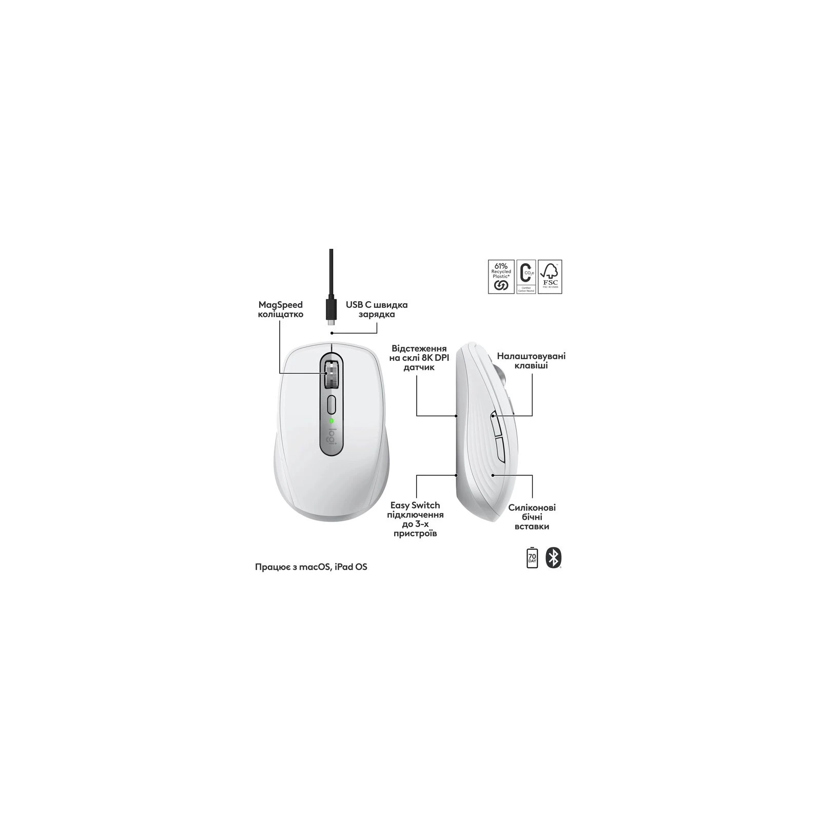 Logitech MX Anywhere 3S для MAC Wireless Pale Grey (910-006946) (UA) Разрешение (max) 8000 dpi