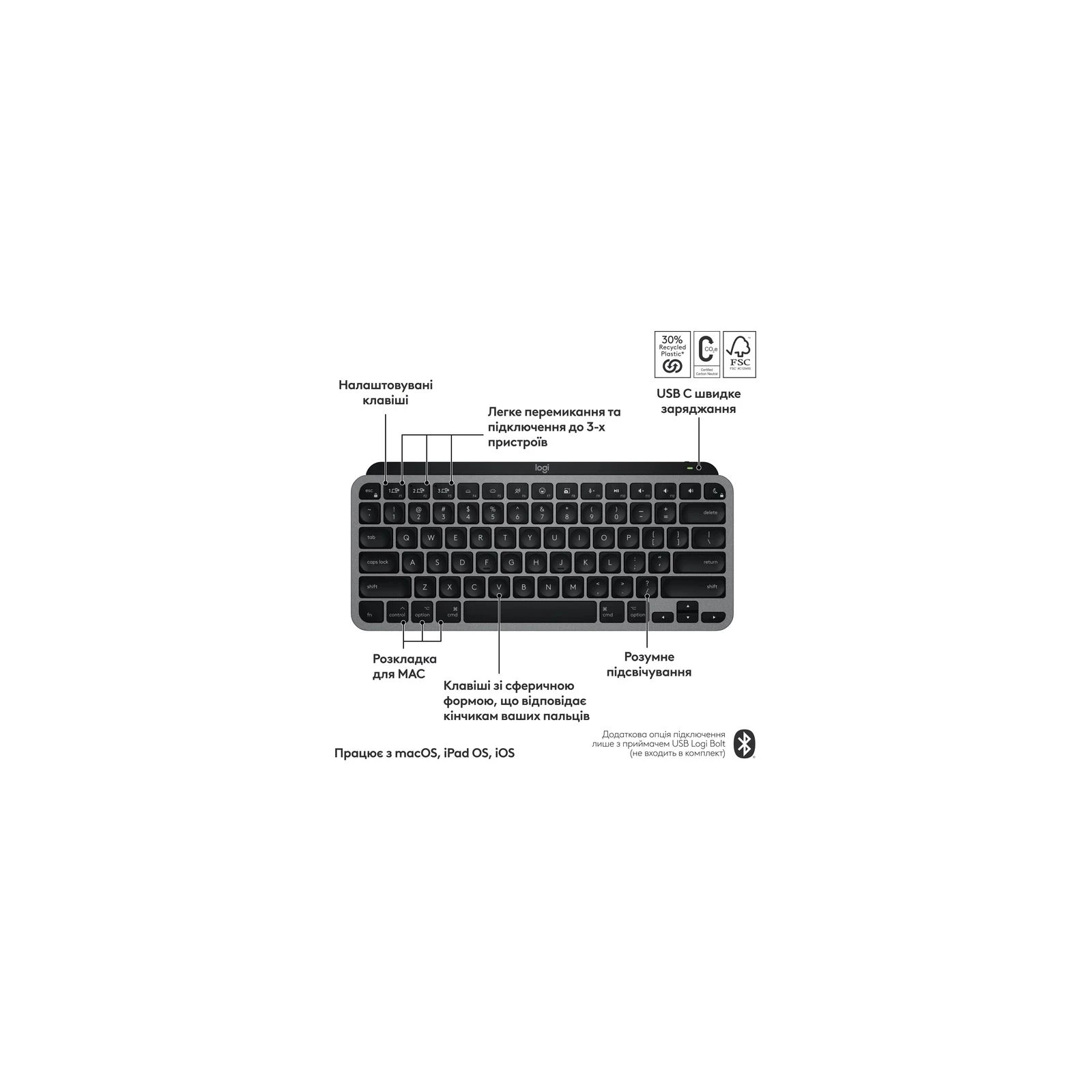 Logitech MX Keys Mini для MAC Wireless UA Space Grey (920-012652) (UA) Підсвічування клавіш є