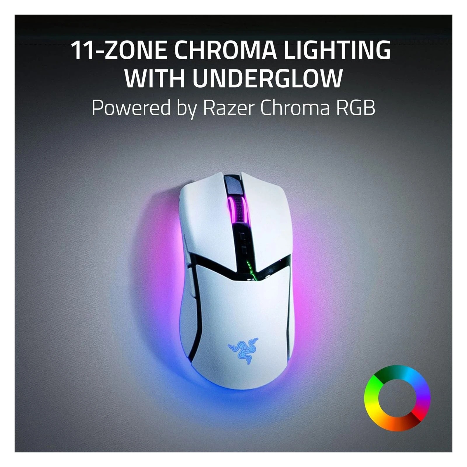 Razer Cobra Pro Wireless White (RZ01-04660200-R3G1) (UA) Призначення для комп'ютера, для ноутбука