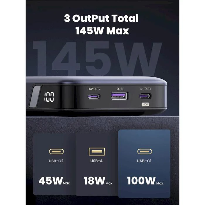 UGREEN 145W 3-port Laptop Fast Charging Power Bank 25000mAh PB205 (90597A) (UA) Бренд UGREEN