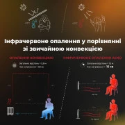 AENO Premium Eco Smart GH3S (AGH0003S) (UA)