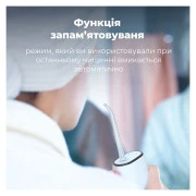 Ирригатор AENO ADI0002 (UA)