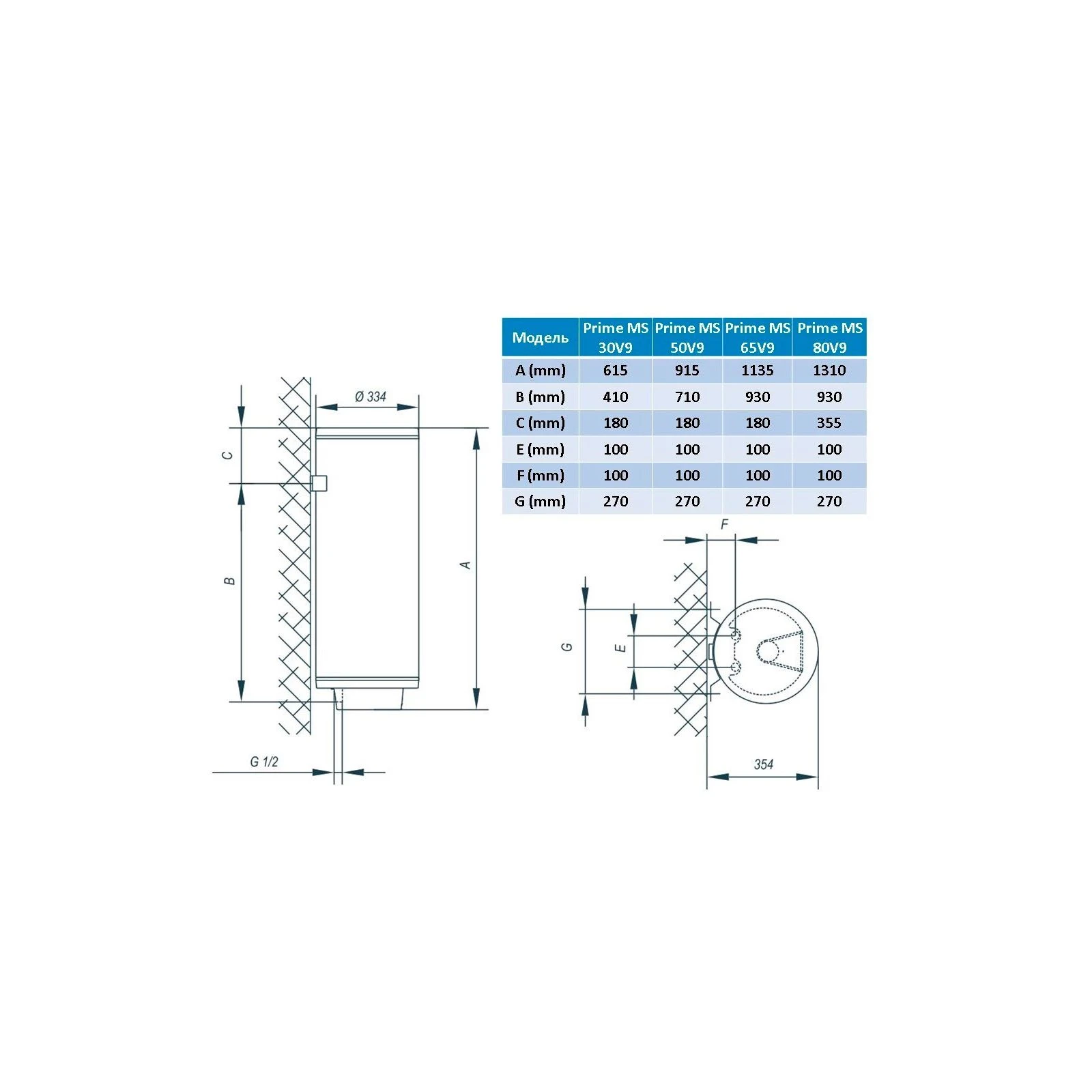 TIKI Prime MS 80V9 (UA) Форма бойлера: циліндрична; Тип