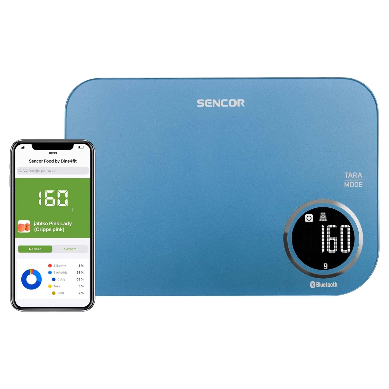Sencor SKS7072BL (UA) Тип: электронные; Конструкция: с