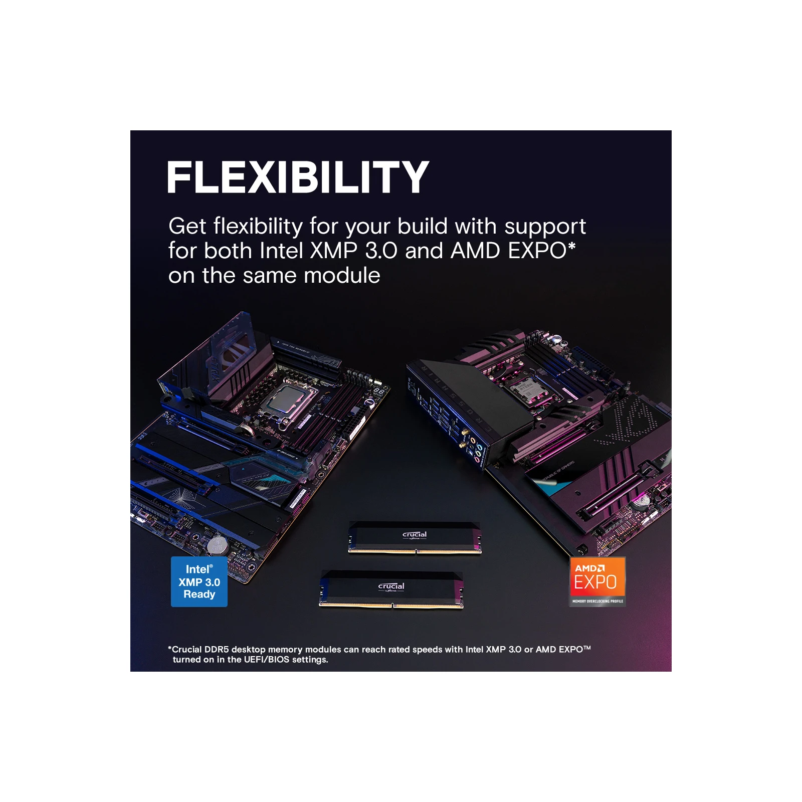 DDR5 16GB 6000 MHz Pro Overclocking Micron (CP16G60C36U5B) (UA) Тип пам'яті: DDR5; Об'єм пам'яті: 16