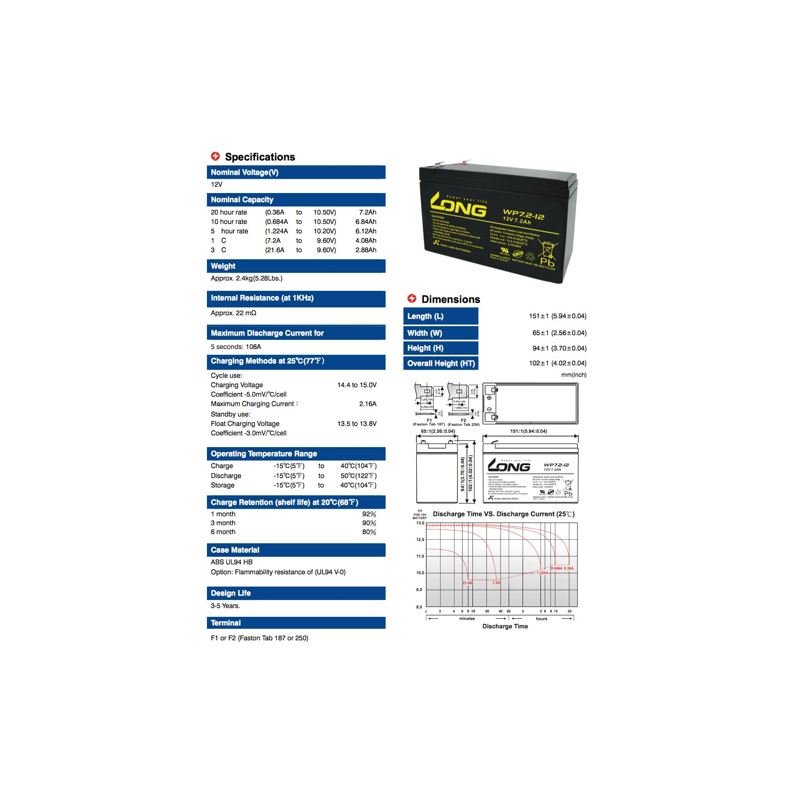 Long 12В 7.2 Ач (WP7.2-12) (WP7.2-12A) (UA) Ємність 7.2 Ач