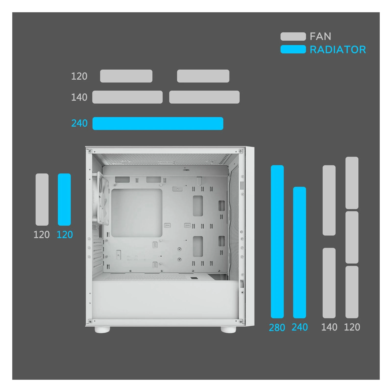Cougar UNIFACE MINI White (UA) Типоразмер Minitower