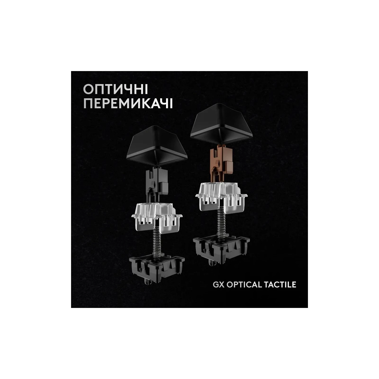 Logitech G Pro X 60 Lightspeed GX Tactile Wireless/Bluetooth UA Black (920-011911) (UA) Призначення для телевізора