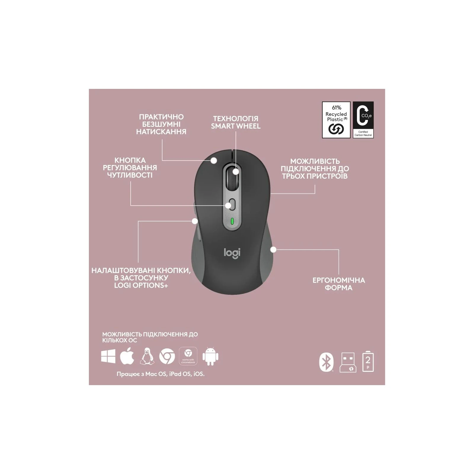 Logitech MK950 Bluetooth/Wireles UA Graphite (920-012490) (UA) Конструкція мембранна