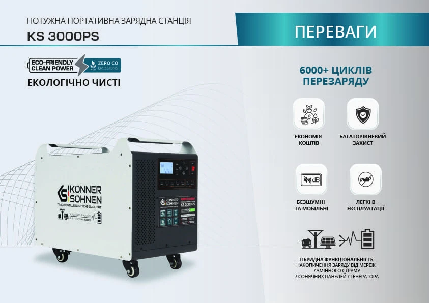 Konner&Sohnen KS 3000PS (UA) Бренд: Konner&Sohnen; Розетка AC 230В: 3; USB