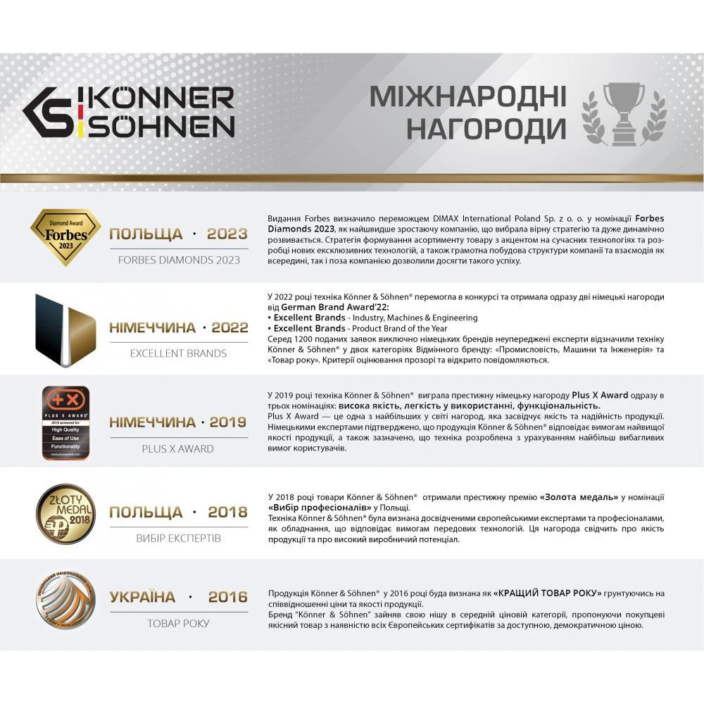 Konner&Sohnen KS 500PS (UA) Пиковая мощность, Вт 1000
