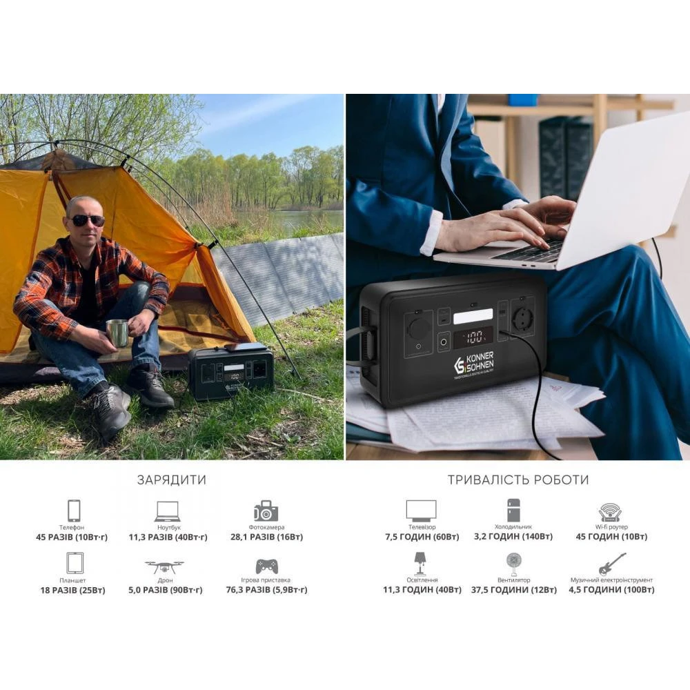 Konner&Sohnen KS 500PS (UA) Бренд: Konner&Sohnen; Розетка AC 230В: 1; USB