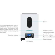 Гібридний сонячний інвертор Marsriva MR-SPF4000 TWIN - VER 3