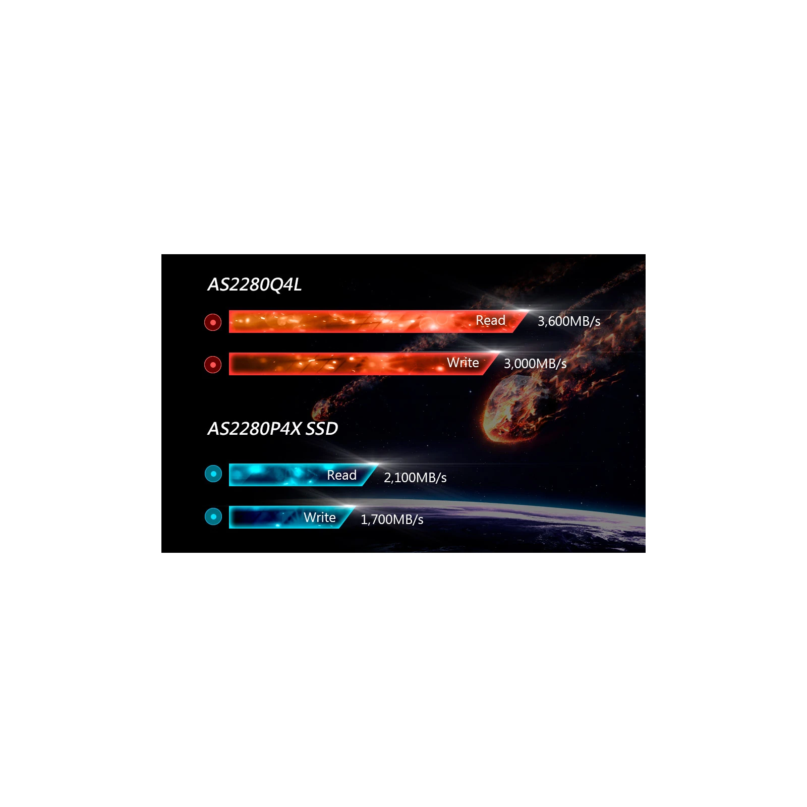 M.2 2280 1TB Apacer (AP1TBAS2280Q4X-1) (UA) Типоразмер М2 M.2 2280