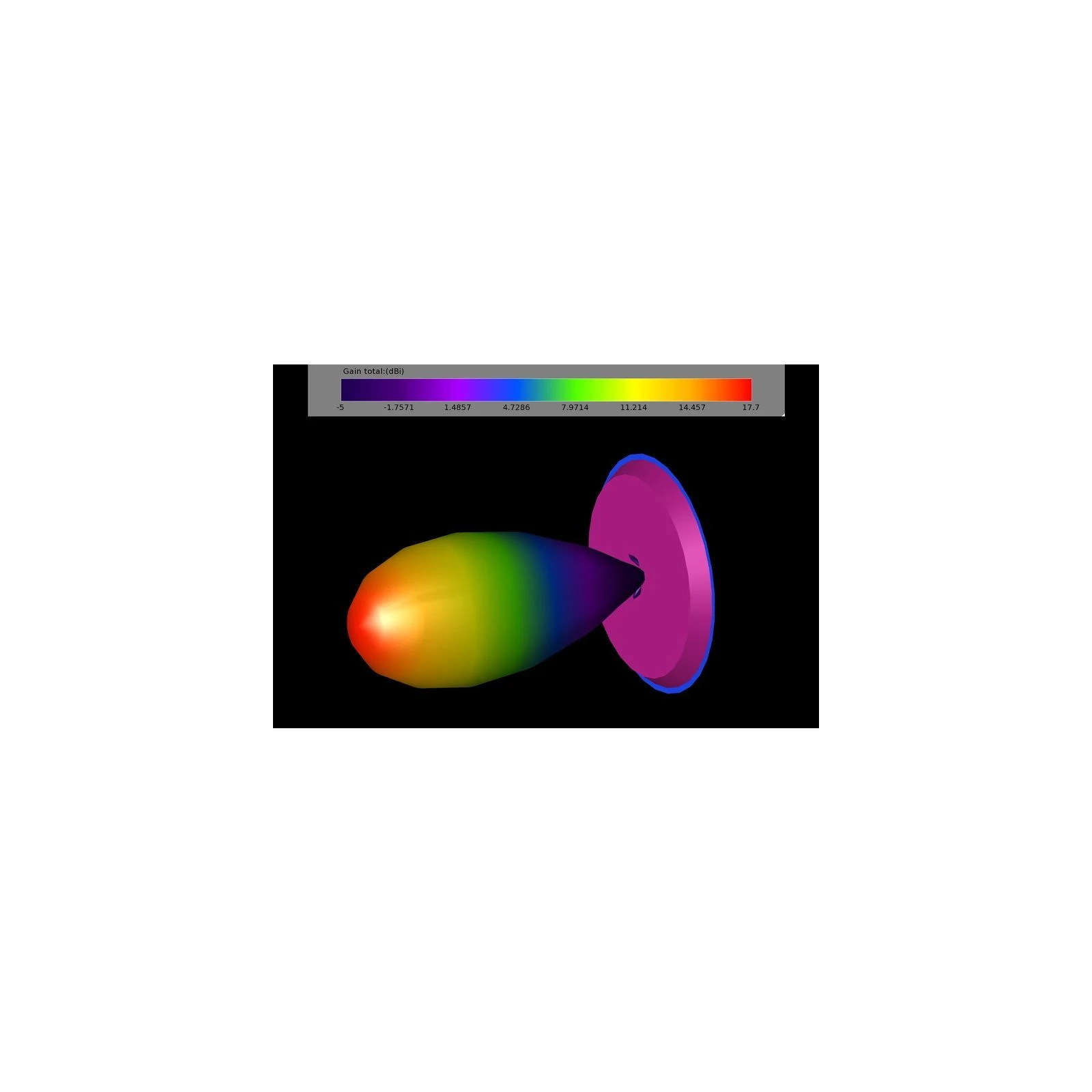 Антенна для дрона TrueRC X-Ray 3.3GHz RHCP (0608597256178) (UA) Частота: 3.3 ГГц; Поляризация: RHCP;