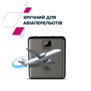 Canyon PB-2008 20000mAh PD/100W Q.C/3.0 (CNE-CPB2008DG) (UA)